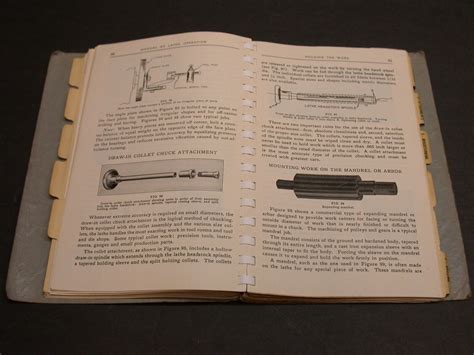 Offered for your consideration is this high quality professionally reproduced 1937 <b>Atlas Manual of Lathe Operation and Machinists Tables</b>. . Atlas manual of lathe operation and machinists tables